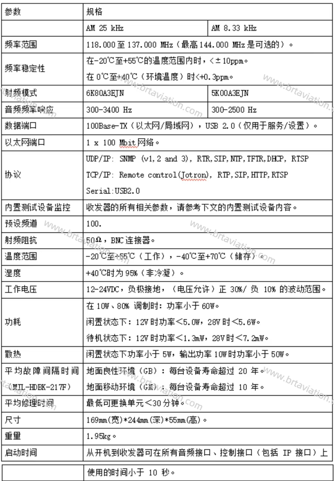 1752551574196804.jpg a64c9dffd920e0f2bb26b62174f04cd0.jpg